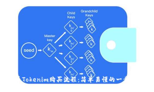 Kishu币Tokenim购买流程：简单易懂的一步一步教程