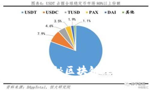 Tokenim赚钱攻略：揭秘区块链数字资产管理新机会