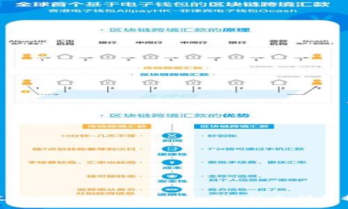 如何使用支付宝轻松充值TokenIM 2.0：详尽指南与技巧