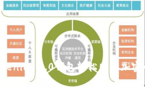 如何使用Tokenim 2.0钱包轻松购买加密币：全面指南