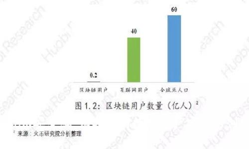 diaotiTokenim安全码：保护你的数字资产安全的创新解决方案