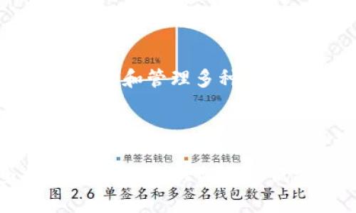 关于tokenim2.0密码是否会被别人修改，我们需要从多个角度来分析这个问题。

### 1. 什么是tokenim2.0？

tokenim2.0是一个现代化的身份认证与访问控制管理系统，它通常用于安全保护的领域，通过生成一个唯一的token来验证用户身份。其设计的目的是为了确保数据的安全性和个人隐私的保护。

### 2. 密码安全的基本概念

密码是保护在线账户和个人信息的第一道防线。无论是tokenim2.0还是其他的系统，用户在设置密码时，应该遵循一些基本的安全策略，比如选择复杂且难以猜测的密码，以及不与他人分享自己的密码等。

### 3. 谁可能会修改密码？

在某些情况下，密码可能被他人修改，主要有以下几种情况：

#### 3.1. 帐户被盗

如果不法分子获得了用户的登录信息，他们可能会随意修改密码，导致用户无法访问自己的账户。这种情况通常发生在用户的计算机或其他设备感染恶意软件时，或是通过钓鱼网站被骗取信息。

#### 3.2. 同事或家人

在一些工作环境或家庭环境中，别人可能出于便利或其他理由，擅自修改用户的密码。这种修改往往是没有恶意的，但仍然会给用户带来困扰。

### 4. 如何保护自己的tokenim2.0密码？

为了避免自己的tokenim2.0密码被别人修改，用户可以采取以下几种措施：

#### 4.1. 使用双因素认证

双因素认证是在用户登录时，除了输入密码外，还需要输入一个额外的代码。这一措施可以大大增强账户的安全性，防止未授权的访问。

#### 4.2. 保持密码的复杂性

创造一个由字母、数字及特殊字符组成的复杂密码，能够有效增加密码的防破解能力。一般来说，密码越复杂，越难被他人猜到。

#### 4.3. 定期更换密码

定期更换密码能够有效避免可能的安全风险，即使密码曾遭泄露，及时更改也能降低风险。

#### 4.4. 使用密码管理软件

密码管理软件可以帮助用户生成和管理复杂的密码，用户只需记住一个主密码，就可以安全地存储和管理多种账户的密码。

### 5. 结语

综上所述，tokenim2.0密码是否会被别人修改，这取决于多个因素。通过采取有效的安全措施，用户可以大幅度降低密码被他人修改和盗用的风险。保护自己的密码，确保安全，是每个互联网用户的责任与义务。