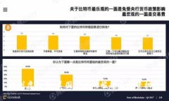 福州虚拟币：美国市场的崛起与投资机遇