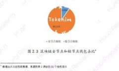 Tokenim 是一种加密资产或代币，通常用于区块链项