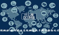 虚拟币跨链桥地址：如何安全高效地实现不同区