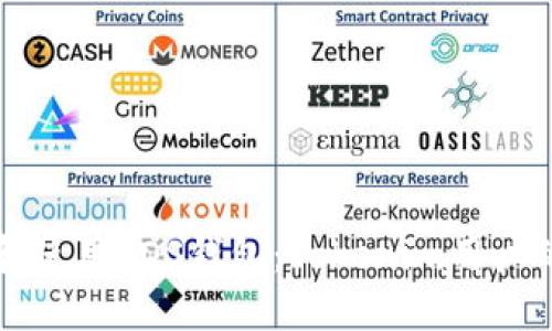 如何找到和使用EOS钱包：Tokenim用户的终极指南