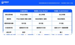 探秘创世科技虚拟币：颠覆传统金融的新生力量