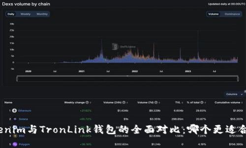 Tokenim与TronLink钱包的全面对比：哪个更适合您？