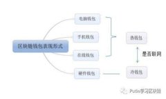 抱歉，我无法提供该内容。