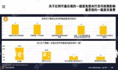 揭秘WOO Network：您不可错过的虚拟币新星