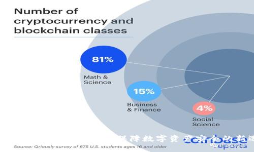 探秘Tokenim硬件钱包：保障数字资产安全的新选择