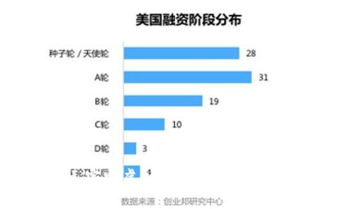 探索Naga元宇宙虚拟币：开创数字资产的新纪元