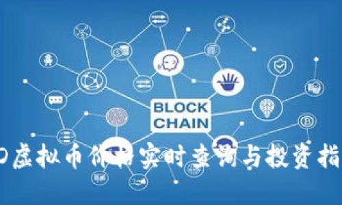 SD虚拟币价格实时查询与投资指南