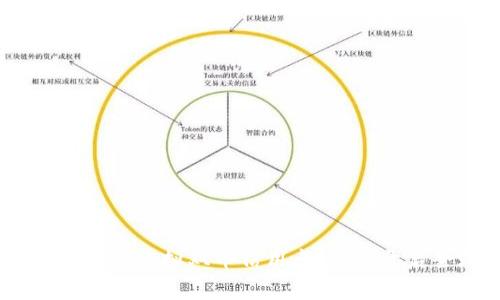 全面解析：如何申请虚拟双币信用卡，轻松开启全球消费之旅