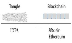 揭秘Tokenim转账赚钱骗局：如何识别和避免财务损