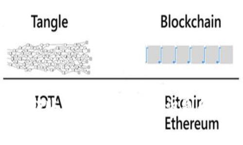 揭秘Tokenim转账赚钱骗局：如何识别和避免财务损失