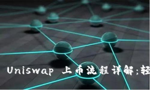 Tokenim2.0 钱包在 Uniswap 上币流程详解：轻松实现数字资产交易