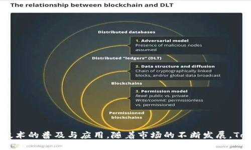 Tokenim成立于2018年，是一个专注于区块链技术和数字资产的创新平台。该平台致力于为用户提供更加高效、安全的交易体验，同时推动区块链技术的普及与应用。随着市场的不断发展，Tokenim也在持续更新其服务和功能，以适应不断变化的数字资产环境。如果你有更具体的问题或者想了解更多关于Tokenim的信息，欢迎继续提问！
