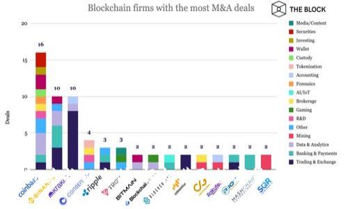 Tokenim兑换以太坊：轻松获取数字货币的全新途径