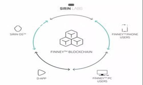 关于“tokenim是否合法”的问题，这涉及到不同地区和国家的法律法规，因为加密货币及相关技术的法律环境是不断变化的。以下是一些可能的考虑因素和信息：

什么是Tokenim？
Tokenim是一个相对较新的概念，通常关联于加密货币和区块链技术。它可能指代一个特定的代币、平台或服务，旨在帮助用户更好地进行数字资产的管理和交易。Tokenim可能涉及的功能包括但不限于去中心化交易、质押、借贷等。

Tokenim的合法性分析
合法性通常取决于一个国家或地区的法律框架。在一些国家，加密货币及其相关技术已经被纳入法律范围，它们得以合法运营。然而，在另一些地区，法律体系依然不明确或完全禁止某些加密货币或相关活动。

不同地区的法律态度
例如，在美国，加密货币的监管由多个机构共同负责，包括证券交易委员会（SEC）和商品期货交易委员会（CFTC）。SEC往往会将某些代币视为证券，因此在美国运营的项目需要遵循相关的证券法。另外，一些州对加密货币交易的要求可能会有所不同，使得Tokenim的合理性取决于具体的地理位置。

在欧洲，欧盟也在逐步建立统一的法规框架，有效地推进行业内的透明度和合法性。而一些国家如中国对加密货币采取了更为严格的措施，禁止了ICO（初始代币发行）和加密货币交易。因此，如果Tokenim在此类地区运营，可能会面临较大的法律风险。

潜在的法律风险
即使在法律体系较为完善的国家，Tokenim和其他加密货币项目仍然可能面临法律风险。比如，如果Tokenim的代币被认定为证券，相关的法律要求会迫使该项目采取合规措施，避免法律纠纷。此外，若出现资金挪用、欺诈等问题，也可能影响Tokenim的合法性和用户的权益保护。

用户的注意事项
对于普通用户而言，了解和遵循先决条件是十分重要的。在选择参与Tokenim或其他加密项目之前，务必要研究项目的背景、团队以及其合规性。关注项目是否具备透明性，如白皮书的详尽程度、团队成员的可信度及其历史表现等。

结论
最终，Tokenim的合法性并不简单。它受到多重因素的影响，包括地域法规、项目的运作模式及合规性等。因此，建议用户在投资或参与之前，务必做足功课，确保自己在法律框架内进行活动。

总的来说，尽管Tokenim可能在某些地区是合法的，但在参与任何加密货币项目时，务必保持谨慎，确保自己的投资安全和合法。

如需进一步了解有关Tokenim及其合法性的信息，建议寻求法律专业人士的建议。