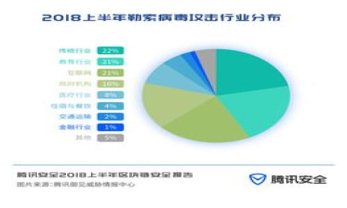 

2023年最佳虚拟币电子钱包推荐：安全、便捷、功能全
