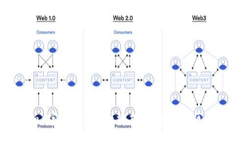 Tokenim 官网客服：一站式解决您的区块链问题