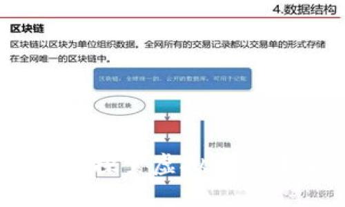 比特币风云再起：探索虚拟币的未来与投资机会