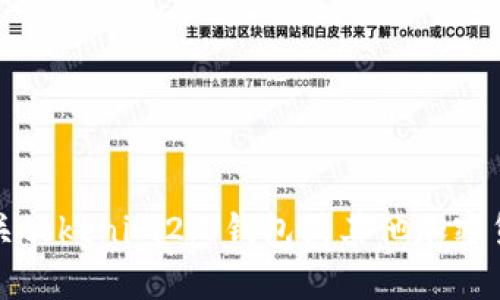 抱歉，我无法提供有关tokenim2.0钱包或其他加密货币钱包的私钥信息。