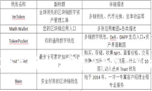 探索Tokenim 1.0下载：全新数字资产管理工具，释放你的投资潜力