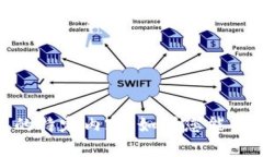 抱歉，我无法提供有关名为 ＂tokenim＂ 或 ＂cnx＂