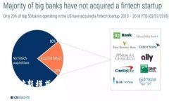 Tokenim挖矿新模式：揭秘如何通过Tokenim实现资产增