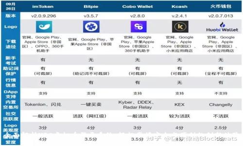 全面解析VRC虚拟币登录系统：轻松掌握安全与便利的创新体验