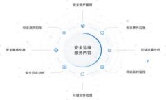 揭开REFF虚拟币的神秘面纱：投资新机遇与创新技