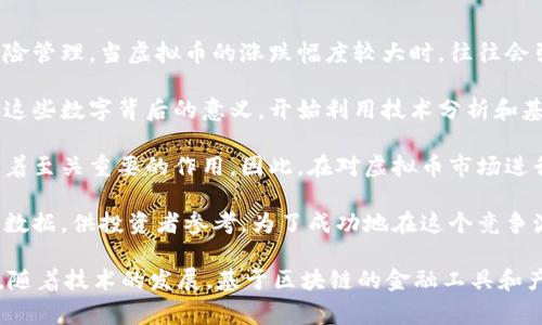 虚拟币的涨跌百分比是衡量某种虚拟货币在特定时间段内价格变动的重要指标。它通常通过以下公式来计算：

\[ \text{涨跌百分比} = \frac{\text{当前价格} - \text{过去价格}}{\text{过去价格}} \times 100\% \]

这里，“当前价格”是指虚拟币在最近交易时的价格，而“过去价格”则是指在之前某个时间点的价格。通过这样的计算，投资者可以清楚地了解虚拟币在所考察的时间段内是上涨还是下跌，以及涨跌幅度的大小。

例如，如果某种虚拟币的价格在三天前是100美元，而现在是120美元，那么涨跌百分比的计算如下：

\[ \text{涨跌百分比} = \frac{120 - 100}{100} \times 100\% = 20\% \]

在这个例子中，这种虚拟币在三天内上涨了20%。

虚拟币市场的高度波动性使得这种涨跌指数尤其重要。投资者依靠这些数据来评估市场趋势，制定投资策略，甚至进行风险管理。当虚拟币的涨跌幅度较大时，往往会引发新的投资者涌入市场，进一步加大价格波动。

了解虚拟币的涨跌百分比不仅对短期交易者有价值，对于长期投资者来说同样重要。随着市场的成熟，投资者愈加意识到这些数字背后的意义，开始利用技术分析和基本面分析来全面评估市场理性的变化。通过对历史价格的分析，投资者可以更好地判断未来的市场方向。

此外，涨跌百分比也在某种程度上反映了市场的心理。人们对于价格的反应往往不单纯基于数字，情绪和舆论的影响也起着至关重要的作用。因此，在对虚拟币市场进行分析时，必须将市场情绪与行情数据结合起来。

在如今这个数字化、全球化的时代，虚拟货币已成为一种重要的投资和交易手段。许多平台提供实时的虚拟币价格和涨跌数据，供投资者参考。为了成功地在这个竞争激烈的市场中立足，投资者不仅需要了解涨跌百分比的基本概念，还需关注当前的市场动态、技术分析和基础数据的变化。

最后，值得注意的是，虚拟币市场存在着高风险，投资者在进行任何买卖操作之前，必须做好充分的调研与风险评估。同时，随着技术的发展，基于区块链的金融工具和产品不断涌现，带来了新的投资机会和挑战。虚拟币的涨跌百分比，正是在这场数字金融革命中，一个不可或缺的指标。