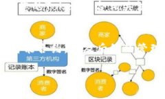 关于生成Token的地址，通常需要通过区块链平台或