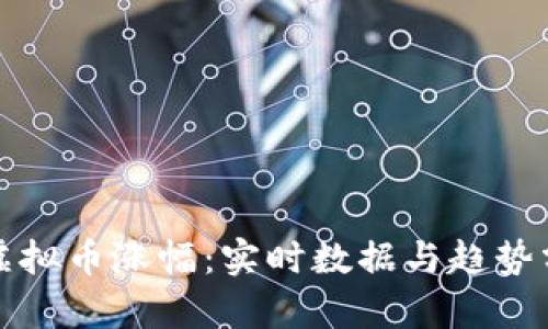 如何快速查看虚拟币涨幅：实时数据与趋势分析的终极指南