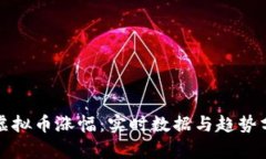 如何快速查看虚拟币涨幅：实时数据与趋势分析