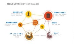 Tokenim硬件钱包购买全攻略：哪里买最划算？
