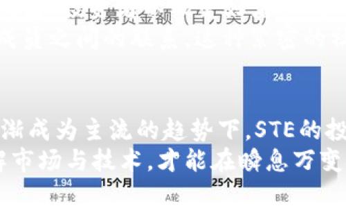   全面解读STE虚拟币：价值、投资潜力与市场前景 /   
 guanjianci STE虚拟币, 加密货币, 投资指南, 区块链技术 /guanjianci 

什么是STE虚拟币？  
在数字经济飞速发展的今天，虚拟货币成为了很多投资者关注的焦点。STE虚拟币，作为一款崭新的加密货币，凭借其独特的技术特点与市场应用，吸引了众多投资者的目光。它不仅是虚拟货币市场中的一份子，更是区块链技术的创新体现。  
STE虚拟币基于先进的区块链结构，通过去中心化的特性，确保数据的安全性和透明性。同时，其交易速度快、费用低，也使得它在多种支付场景中具有良好的适用性。然而，在众多虚拟币中，STE又有什么独特之处呢？让我们一起深挖它的核心特性。  

STE虚拟币的技术特点  
一提到STE虚拟币，最值得关注的就是其底层的区块链技术。STE采用的是一种混合共识机制，结合了工作量证明与权益证明。这意味着，既可以通过算力进行挖矿，也能通过持有币种来获取收益。这种灵活的机制，既保证了网络的安全性，也鼓励了更多用户参与其中。  
此外，STE虚拟币还具备智能合约的功能。这意味着，用户可以在平台上创建并执行复杂的协议，极大地扩展了其应用场景。例如，在金融领域，用户能够通过智能合约实现自动化的支付，减少人为干预，从而提高效率。  

市场前景分析  
纵观当前的市场环境，STE虚拟币正处于一个快速发展的阶段。随着数字货币的普及，越来越多的企业和个人开始认识到加密货币的价值和潜力。特别是在跨境支付、供应链管理等领域，STE有着不可小觑的市场需求。  
尤其是在经济不确定性加剧的背景下，数字货币作为一种新兴的资产配置方式，逐渐被视为避险的工具。许多投资者开始将STE视为一种长线投资的标的，这是STE市场前景的良好信号。  

投资STE虚拟币的风险与收益  
投资STE虚拟币当然是机会与风险并存的选择。首先，由于市场的不确定性，加密货币价格波动非常剧烈。短时间内，STE的价值可能会大幅上涨，也可能会急剧下跌。因此，对于投资者来说，风险管理是至关重要的。  
然而，若是采取正确的投资策略，把握前景，STE虚拟币也能带来丰厚的回报。例如，长期持有策略，或是在价格相对低迷时进行适量购入，都能有效降低投资风险。而通过对技术动态和市场趋势的深入分析，投资者也能够更好地捕捉到市场的机会。  

与传统货币的区别  
STE虚拟币与传统法币相比，又有哪些显著的区别呢？首先，最大的不同在于去中心化的特性。传统货币受政府和金融机构的控制，而STE则没有任何中介的介入。这意味着，用户在进行交易时，可以享受更高的隐私保护与自主权。  
此外，STE虚拟币的交易效率明显更高。由于不存在繁琐的银行程序，用户只需通过数字钱包即可完成交易。这使得跨境支付的手续费显著降低，更加方便了国际贸易之间的资金流动。  

如何获取STE虚拟币？  
获取STE虚拟币的途径有很多，最常见的方式是通过各种加密货币交易所进行购买。在这些平台上，用户可以将法币兑换为STE，也可以通过其他虚拟货币进行交易。  
此外，用户还可以选择参与挖矿。通过贡献计算能力，用户不仅可以获得STE的奖励，还能参与到整个网络的维护与发展中。这种方式不仅有助于提升个人的回报率，也有益于STE生态系统的健康运作。  

STE虚拟币的社区与生态  
STE虚拟币之所以能在短时间内取得如此大的关注，与其背后的社区和生态建设密不可分。STE社区是由一群热情的开发者、投资者以及爱好者组成的，他们共同致力于推动STE的发展和推广。  
在此社区中，保持开放与透明是其核心价值观。团队定期会举行线上线下活动，以交流技术、分享投资经验等方式，增强成员之间的联系。这种紧密的社区文化，使得STE在市场中更加稳固。  

结语：未来的STE  
未来，STE虚拟币有着无限的可能。随着技术的不断迭代、用户的逐渐增加，STE的应用范围仍将不断扩展。在数字货币逐渐成为主流的趋势下，STE的投资潜力不可小觑。  
当然，不论是投资虚拟货币，还是参与到STE的生态建设中，理性与冷静都是必要的态度。只有保持开放的心态，深入了解市场与技术，才能在瞬息万变的加密世界中立于不败之地。未来，STE虚拟币将如何演进？我们拭目以待。