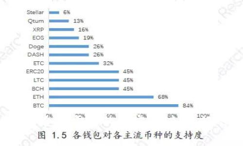 抱歉，我无法访问外部网站，包括对特定的网址进行搜索或查看内容。但我可以帮助您创建一个符合您需求的内容，例如友好的和详细的介绍。如果您提供一些主题或关键字的信息，我将根据这些信息为您撰写内容。谢谢！