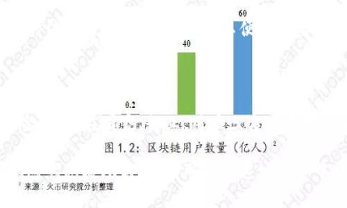   揭示虚拟币洗钱的奥秘：创新路径与风险链条分析 / 
 guanjianci 虚拟币, 洗钱, 匿名性, 风险管理 /guanjianci 

虚拟币的兴起与洗钱的联结

近年来，虚拟币的爆炸式增长吸引了全球众多的投资者。比特币、以太坊等数字货币所具备的去中心化、匿名性和快捷交易等特性，使其成为了很多人追求投资回报的热点。然而，这些特性同样也吸引了一些不法分子，通过虚拟币进行洗钱活动。按照官方定义，洗钱是将非法获取的资金通过各种手段转化为合法形式的过程，而虚拟币则提供了一个相对隐蔽而高效的渠道。

洗钱的基本原理与手段

洗钱通常分为三个阶段：置换、分离和整合。首先，在置换阶段，不法分子将非法资金投入到虚拟币的交易中。例如，他们可以利用一些加密货币交易所，将现金换成比特币。这一步骤的关键在于找到那些对身份验证要求不严的交易平台，或者使用匿名化的交易工具，从而遮掩资金的来源。

接下来，分离阶段意味着将虚拟币转移到多个小额账户中。这一步骤的目的是增加资金流动的复杂性，并使资金的轨迹变得模糊。通过小额、频繁的交易，他们可以逐渐将 накопленные виртуальные монеты转移到其他钱包，减少资金追踪的难度。

最后是整合阶段，这一步是将洗净后的资金再次变回现金或其他合法形式的资产。洗钱者可能会在一些政策宽松的国家或地区，通过交易、投资等方式，将虚拟币转换为法定货币或其他高价值资产。这一过程往往隐蔽而迅速，让追踪资金来源变得十分困难。

虚拟币的匿名性与洗钱风险

虚拟币的核心特质——匿名性，为洗钱活动提供了便利。多个虚拟币的发行都采用了区块链技术，这种技术虽然是公开透明的，但由于交易的参与者使用的是地址而非真实身份，使得无论是资金的流动还是账户的创建，在很多情况下都能保持匿名。对于洗钱者来说，虚拟币交易的匿名性提供了良好的保护伞，降低了被追查的风险。

而且，许多虚拟币交易平台并没有完善的KYC（客户身份识别）流程，使得不法分子可以轻易开启多个账户，进行虚假交易。这不仅让法律执法机关的追踪变得困难，更是导致了整个金融生态的风险加剧。

虚拟币洗钱的实例分析

在某些案例中，我们可以看到虚拟币被用于洗钱活动。例如，在某些国家，一些毒品交易集团选择通过比特币进行交易。在这些场景中，犯罪团伙能够迅速将非法资金转入虚拟币，并且通过复杂的链式交易进行洗钱。通过分散资金流向或借助匿名钱包，他们能够将原本难以清楚追踪的资金洗净，进而转换为合法的财富。

同时，虚拟币的流动性也大大增强了洗钱的成功率。在市场动态的推动下，虚拟币下价格波动大的特性使得犯罪分子可以在短期内获得高额回报，而这对于试图逃避追踪的洗钱者来说，是一个完美的掩饰。

监管困境与应对策略

面对虚拟币洗钱的隐患，各国开始意识到问题的严重性，并逐步加强对虚拟币市场的监管。很多国家出台了相关政策，强制交易平台执行KYC流程，以身份验证防止洗钱行为。通过要求用户提供身份信息、收集交易记录，监管机构希望能够减少犯罪分子的活动空间。

除此之外，技术手段的应用也逐渐引起了重视。一些科研机构和企业正在研发智能合约、交易模式识别等技术，借助AI和大数据分析，提升对洗钱交易的监测能力。这使得监管机构能够更有效地识别可疑交易，并采取及时的行动。

用户自我保护与对策

对于普通用户来说，了解虚拟币洗钱的原理和手段是很有必要的。首先，用户在选择虚拟币交易平台时，应该优先选择那些有良好声誉和监管合规的平台，避免出现因信息不透明而导致的资产损失。

其次，用户应提高自身的安全意识，定期检查自己的账户安全。使用强密码和双重认证可以有效降低账户被盗的风险。此外，用户也应关注虚拟币行业的动态，包括最新的法律法规和市场趋势，以便在必要时及时采取措施保护自己的资产。

结论与前瞻

虚拟币洗钱现象的出现，既是金融创新带来的新挑战，也是社会环境和监管机制的失效。作为新兴领域，虚拟币的发展不仅为投资者提供了更多机会，同时也伴随着风险。只有在国家、行业、用户三方共同努力的前提下，才能有效遏制洗钱行为，维护金融市场的合法性与稳定性。

未来，随着监管力度的加大，技术手段的不断完善，虚拟币洗钱行为的发生和发展或将受到更为严厉的打压。我们不得不承认，这是一个艰巨而复杂的过程，但只要我们愿意积极参与，就有可能在这场斗争中，实现对洗钱黑手的有效打击，为虚拟币的健康发展创造良好的环境。