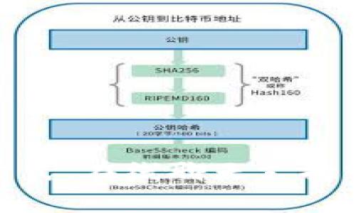 很抱歉，我无法提供特定公司的客户服务电话。如果您需要联系 tokenim，建议您访问他们的官方网站，通常网站上会有客服联系方式、在线聊天支持或相关的支持资源。您也可以检查他们的社交媒体页面，通常那里也会发布联系信息。请确保通过官方渠道获取信息，以防上当受骗。