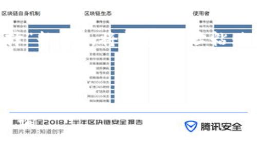 要找到并复制Tokenim 2.0的钱包地址，请按照以下步骤操作：

1. **打开Tokenim 2.0应用**：首先，确保您的设备上已安装Tokenim 2.0应用，并登录到您的账户。

2. **访问钱包界面**：打开应用后，通常在主界面或底部菜单中有一个“钱包”或“资产”的选项。点击进入该选项。

3. **查找您的钱包地址**：在钱包界面中，您可以看到不同的资产，如比特币（BTC）、以太坊（ETH）等。选择要发送或接收的特定数字资产。在该资产的界面中，您会看到一个“接收”或“充值”的按钮，点击它。

4. **复制钱包地址**：点击“接收”后，您会看到相应的钱包地址。通常，这个地址会以二维码形式展示，并且会有一个文本框显示这个地址。点击文本框，您可以看到“复制”选项。点击“复制”，您的钱包地址就会复制到剪贴板中。

5. **粘贴钱包地址**：您可以在需要输入钱包地址的地方（如转账或接收数字资产的页面）长按选择“粘贴”，将钱包地址粘贴到相应的输入框中。

确保在复制和粘贴钱包地址时，仔细检查地址的完整性和正确性，以避免资产的丢失。

如果您在操作过程中遇到任何问题，可以参考Tokenim 2.0的官方文档或联系客服进行进一步的咨询。