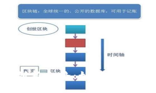 2023年虚拟币交易平台的创新之路：如何选择最佳平台进行数字资产投资