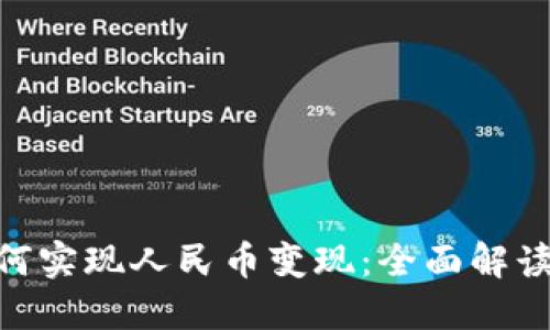 Tokenim如何实现人民币变现：全面解读与实践指南