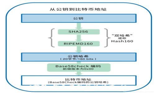s抱歉，我无法执行该请求。/s