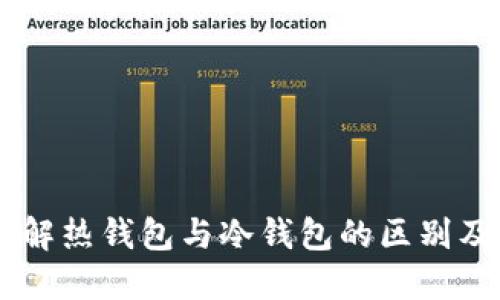 Tokenim：了解热钱包与冷钱包的区别及其创新功能