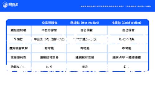 发行虚拟币（加密货币）是一项复杂的任务，涉及众多法律、技术和市场因素。虽然不同国家和地区的要求各不相同，但一般来说，以下几个方面是需要考虑的：

### 一．法律规定

#### 1. 注册与合规
在许多国家和地区，发行虚拟币之前，项目团队首先需要了解和遵循当地的法律法规。这可能包括：
ul
    li公司注册：创建一家符合当地法律规定的公司。/li
    li反洗钱（AML）和了解客户（KYC）政策：确保用户身份的合法性。/li
    li税务合规：处理好税务问题，避免未来的法律风险。/li
/ul

#### 2. 证券法的遵循
一些国家将某些虚拟币视为证券，这意味着发行方需要遵循证券法规。这涉及到登记要求、投资者保护和信息披露等方面。如果你的虚拟币被认定为证券，可能需要申请并获得监管机构的批准。

### 二．技术建设

#### 1. 区块链平台的选择
发行虚拟币需要选择一个合适的区块链平台。最常见的平台包括以太坊、Binance Smart Chain和Polygon等。选择的依据通常包括交易速度、手续费、安全性和社区支持等。

#### 2. 智能合约的编写
如果你选择的是支持智能合约的区块链，那么需要编写相应的智能合约。这些合约定义了虚拟币的规则、发行总量、分发方式等。这通常需要有编程技能的开发人员来完成。

#### 3. 安全性测试
在发行之前，确保智能合约没有漏洞至关重要。可以通过第三方审计和测试来评估和提升合约的安全性，避免未来因黑客攻击导致的损失。

### 三．市场策略

#### 1. 项目白皮书
发行虚拟币时，撰写一份清晰且详尽的白皮书至关重要。它应当包含项目的背景、目标、技术细节、团队介绍以及发展路线图等信息。白皮书是吸引投资者和用户的关键，它需要透明且富有说服力。

#### 2. 社区建设
虚拟币通常依赖于强大的社区来推动其发展。团队需要通过社交媒体、论坛和在线活动来吸引支持者，回答他们的问题，并与他们保持互动。这种社区支持通常对项目成功至关重要。

#### 3. 交易所上市
成功的虚拟币一般会在知名交易所上市，以便用户能方便地购买和交易。这通常需要与交易所进行谈判，同时支付一定的费用。上市后的交易量和关注度直接影响虚拟币的受欢迎程度。

### 四．经济模型

#### 1. 货币政策的设计
一个优秀的虚拟币项目应该设计合理的经济模型，即货币政策。这包括发币总量、流通方式、通货膨胀率、挖矿机制等。这些因素都将影响虚拟币的价值和用户的持有意愿。

#### 2. 策划激励机制
为了吸引用户持币和参与网络，通常会设置一定的激励机制。比如持币奖励、挖矿奖励和空投等，这些都能增加用户的黏性，提高项目的认可度。

### 总结

发行虚拟币并不是一件简单的事情。涉及法律、技术、市场和经济多个方面，与此同时，团队需要具备相关的知识、经验和资源。随着行业的发展，合规要求和技术标准可能会不断变化，因此保持持续的学习和适应也是项目成功的重要因素。

总之，深入研究并做好充分的准备，将为你发行虚拟币打下坚实的基础。如果能够在技术、法律和市场策略上都做到尽善尽美，那么该虚拟币的成功将指日可待。