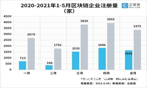 如何安全生成和管理虚拟币钱包地址：不可不知的实用指南