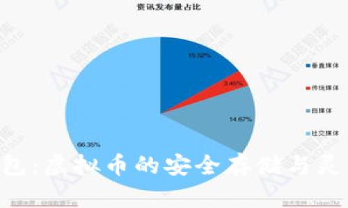 掌握GLI钱包：虚拟币的安全存储与灵活使用指南